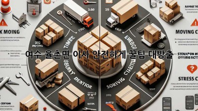 📦 여수 율촌면 이사, 안전하게! 꿀팁 대방출 🍯